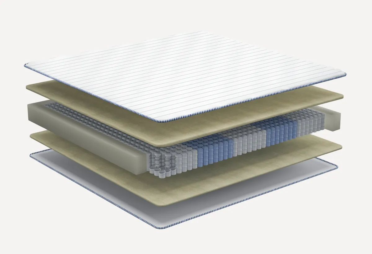 Матрас Just Sleep